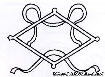 Символы в китайской вышивке